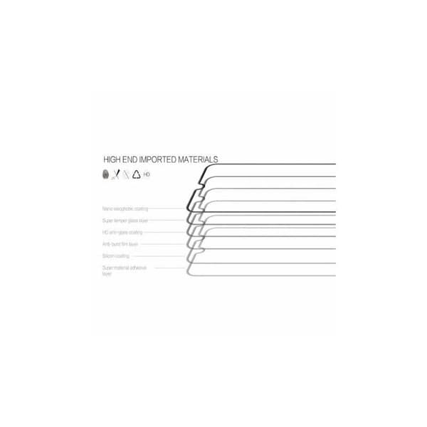 2-PACK Samsung A33 5G Härdat Glas 0.26mm 9H Fullframe