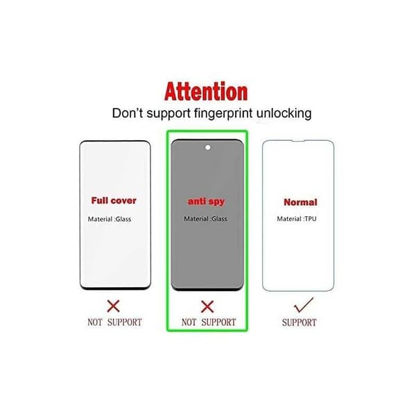 Samsung S22 Ultra Privacy FullFrame Härdat glas 0.26mm 3D 9H