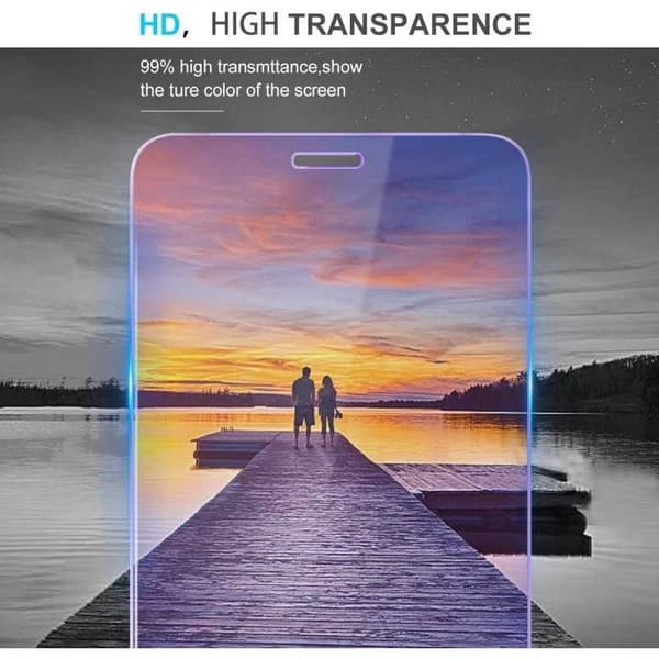 2-PACK Samsung A13 5G / A04s Härdat Glas Med UV-Skydd / Blåljusfilter