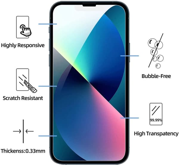 3-PACK- Transparent Härdat Glas -Skärmskydd iPhone 13 Mini (5.4'')