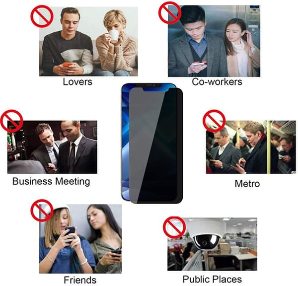 2 PACK:  iPhone 14 PLUS  -Sekretess Skärmskydd /Privacy Screen Protector