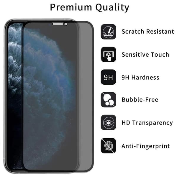 2 PACK:  iPhone 14 PLUS  -Sekretess Skärmskydd /Privacy Screen Protector