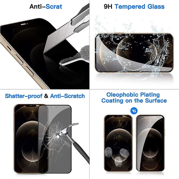 2 PACK:  iPhone 14 PLUS  -Sekretess Skärmskydd /Privacy Screen Protector
