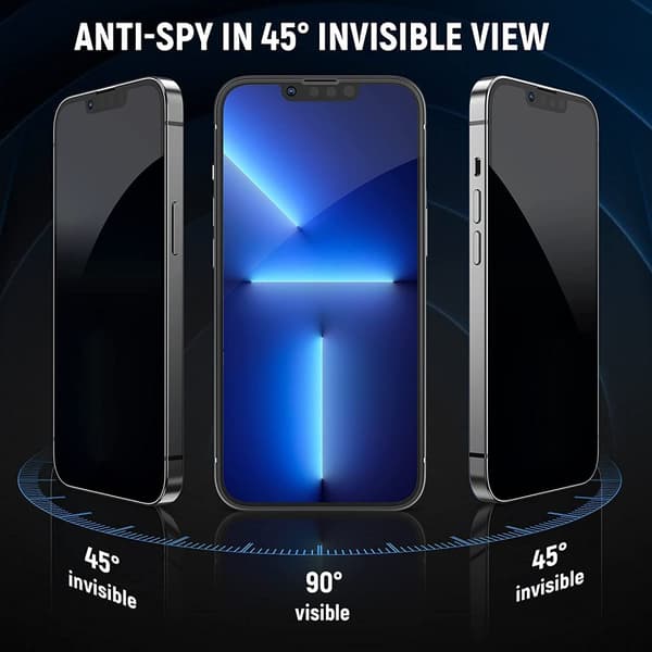 2 PAK- Privatliv Skærmbeskytter iPhone 14 PRO MAX (6,7tommer), Privacy Screen Protector