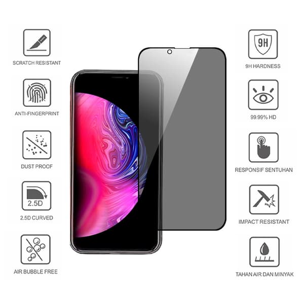2 PACK- Samsung Galaxy S21 5G -Sekretess Skärmskydd /Privacy Screen Protector