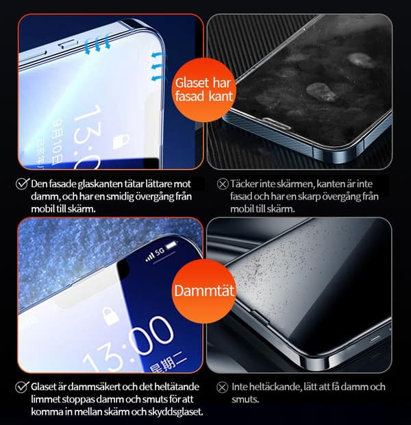 2-PACK 20D skärmskydd i härdat glas för iPhone13 Pro max /14 max