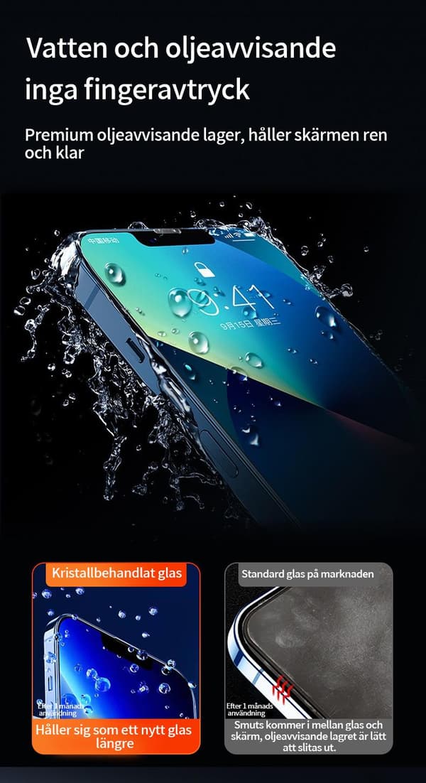 2-PACK 20D skärmskydd i härdat glas för iPhone13 Pro max /14 max