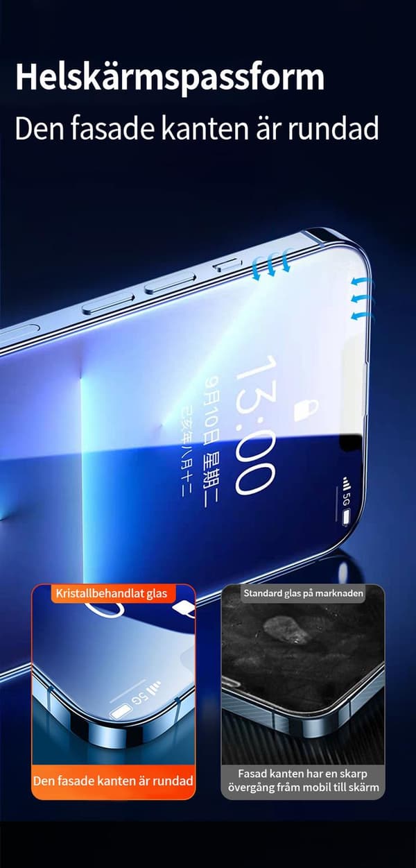 2-PACK 20D skärmskydd i härdat glas för iPhone13 Pro max /14 max
