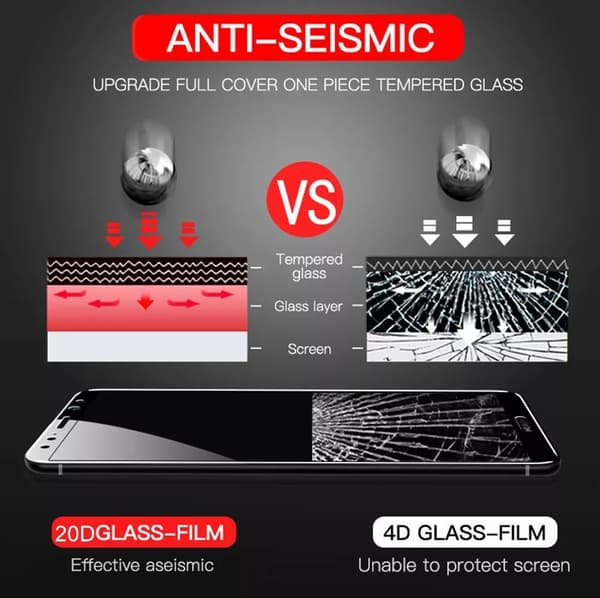 2-PACK 20D skärmskydd i härdat glas för iPhone13 Pro max /14 max