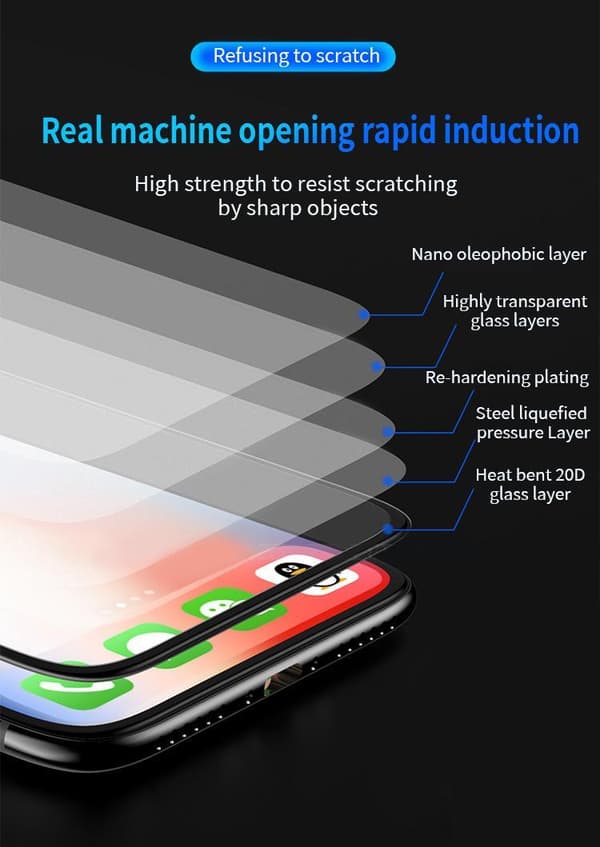 4-PACK 20D skärmskydd i härdat glas för iPhone13 Pro max / 14 max