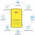 Miniatyrbillede 3 af 11: 3-PACK: 9D skærmbeskytter iPhone 13 PRO MAX  hærdet glas