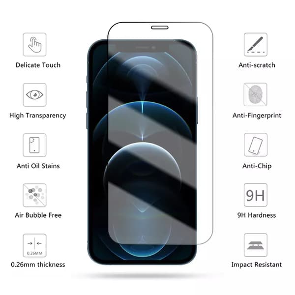 2 KPL- iPhone 14 (6.1¨) Läpinäkyvä Näytönsuoja  asennuskehyksellä