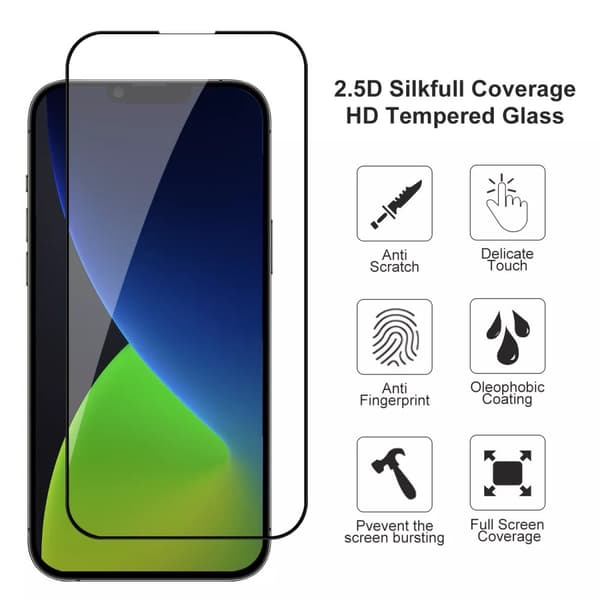 2-PAK- iPhone 13 PROMAX(6,7 tommer) Gennemsigtig skærmbeskytter Monteringsramme