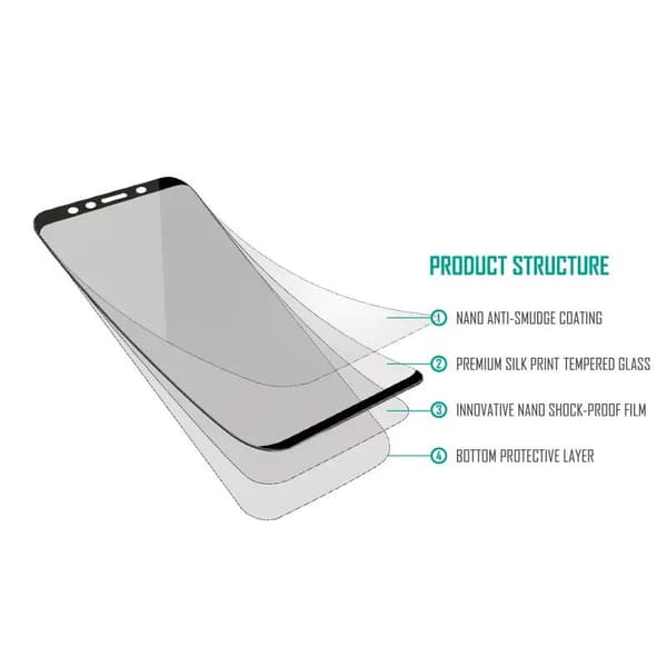 SiGN Heltäckande Skärmskydd i Härdat Glas för Samsung Galaxy S10e
