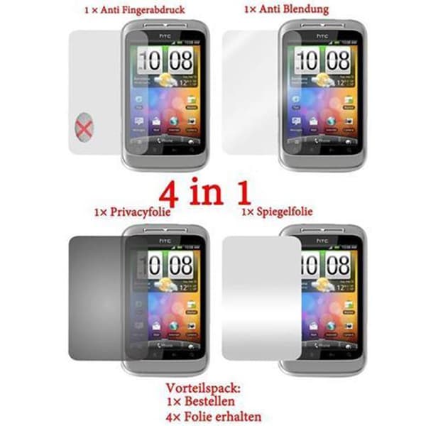 HTC WILDFIRE S Suojakalvo 4 kalvoa (1x yksityisyys - 1x peili - 1x matta - 1x sormenjälkien esto)