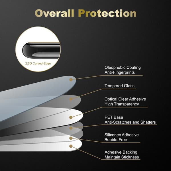 Skyddsfilm för Samsung Galaxy A72 4G / 5G Skärmskydd Skyddsglas Härdat (Tempered)-glas för skydd