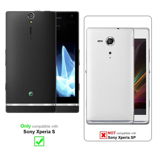 Skjermbeskytter Skärmskyddtil til Sony Xperia S Herdet Skjermglass
