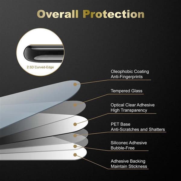 Skyddsfilm för ZTE Nubia Z9 MAX Skärmskydd Skyddsglas Härdat (Tempered)-glas för skydd