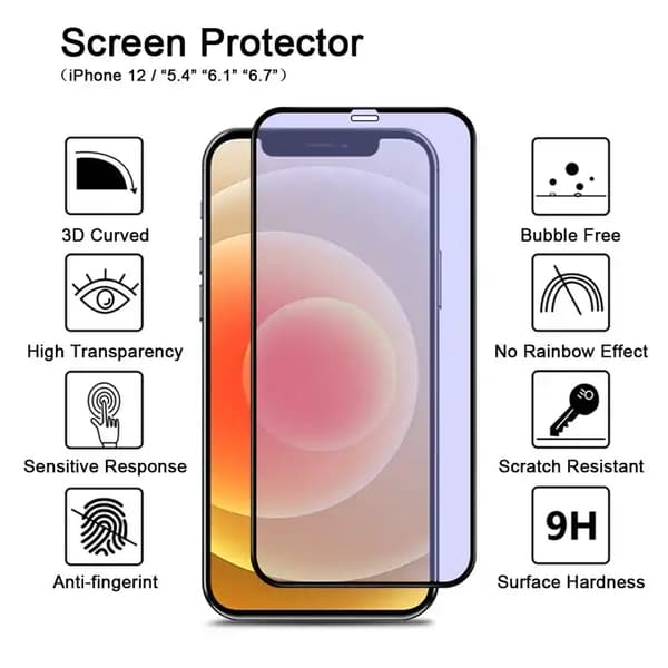 Anti-Blue, 9H Samsung Galaxy A33 5G, A32, A31 (6.4") -2-PACK
