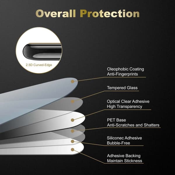 Skyddsfilm för OnePlus Nord 2 5G Skärmskydd Skyddsglas Härdat (Tempered)-glas för skydd