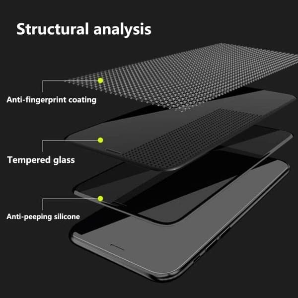 Samsung S24 Ultra Privacy Härdat glas 0.26mm 2.5D 9H