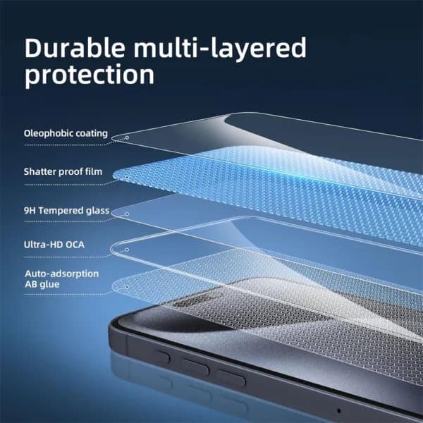 5-pakke iPhone 15 plus omfattende hærdet glasskærmbeskytter HD