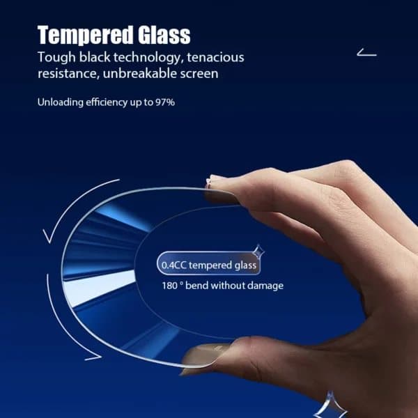 5-pakke iPhone 15 plus omfattende hærdet glasskærmbeskytter HD