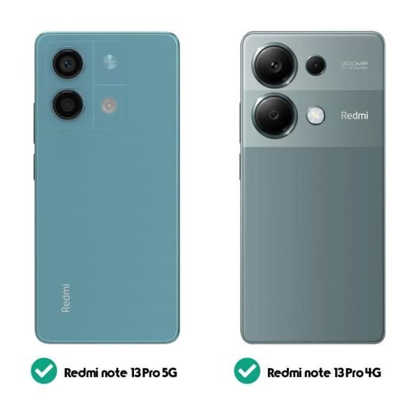 Härdat glas för Redmi Note 13 och 13 Pro 4G och 5G och 13 Pro Plus Transparent