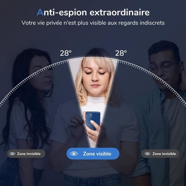 Telefonskyddsfilm - Syncwire telefonskyddsglas - SW-SP680