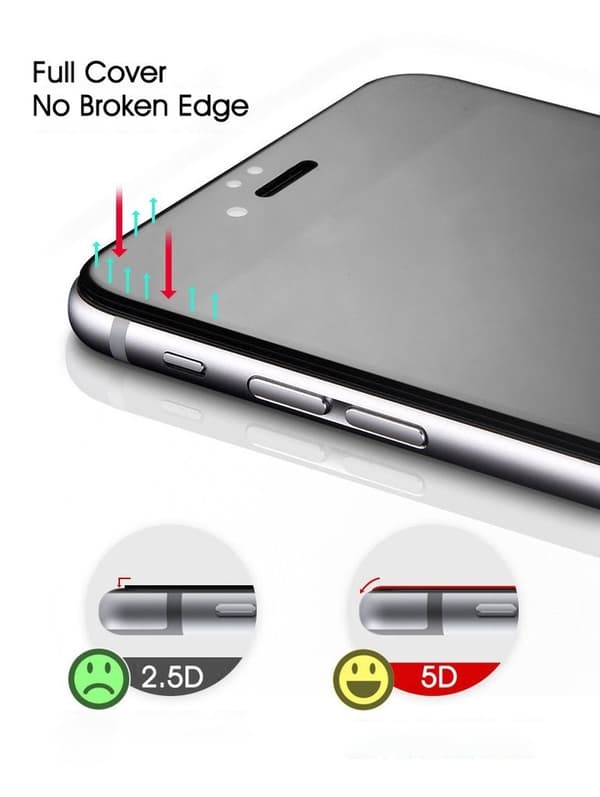 3x Herdet glassdeksel iPhone 6/7/8 Plus 5D dekker fullskjerm svart