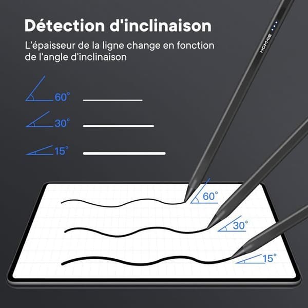 iPad Stylus Pen för iPad 2018-2023 med lutningsavkänning och magnetisk för iPad 6,7,8,9/Mini 5,6/iPad Air 3,4,5/Pro 12,9"/11"
