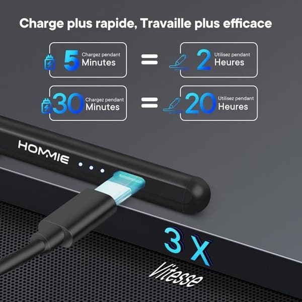 iPad Stylus Pen för iPad 2018-2023 med lutningsavkänning och magnetisk för iPad 6,7,8,9/Mini 5,6/iPad Air 3,4,5/Pro 12,9"/11"