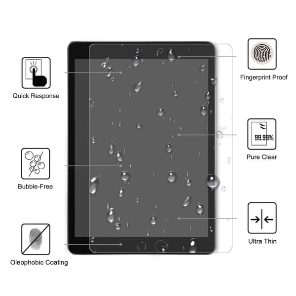 SKALO iPad 10.2 Panssarilasi Näytönsuoja