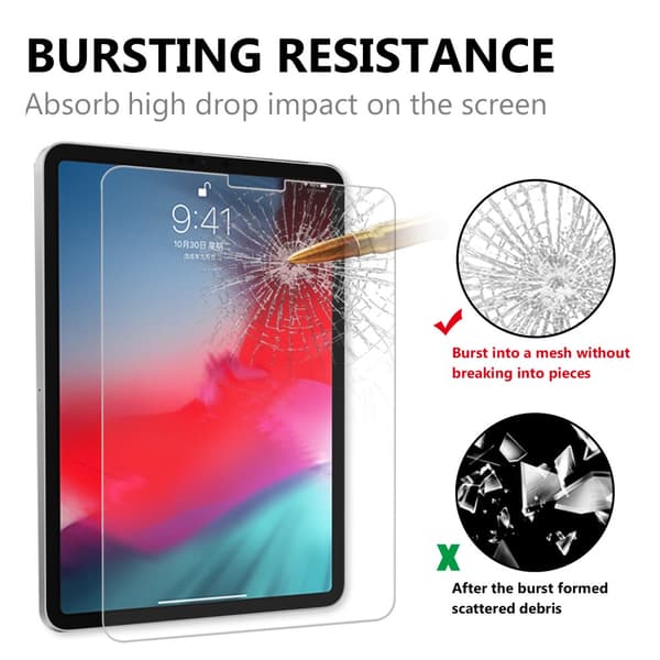 SKALO iPad Pro 12.9 (Gen 4/5/6) Skärmskydd i Härdat glas