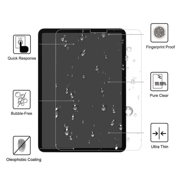SKALO iPad Pro 12.9 (Gen 4/5/6) Skärmskydd i Härdat glas