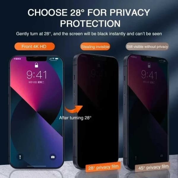 iPhone SE (Gen 2/Gen 3) Privacy Skärmskydd Heltäckande HD Härdat Glas
