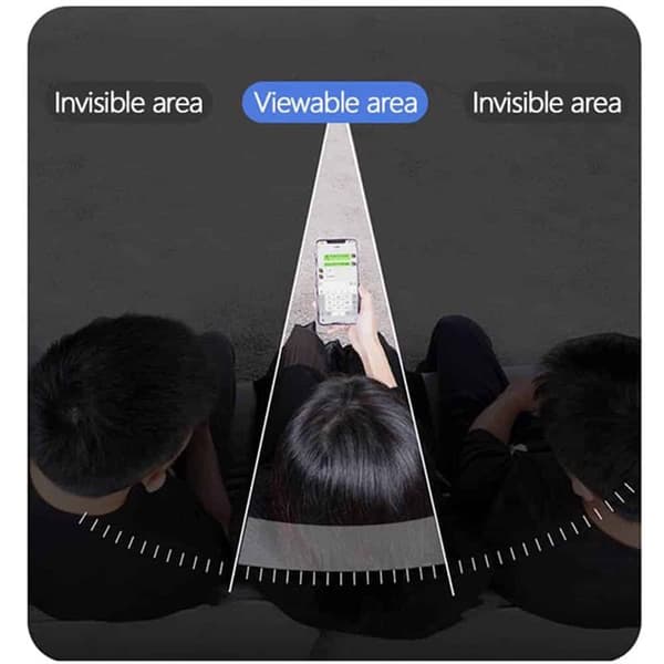 Privacy Skjermbeskytter 3D Soft HydroGel Apple iPhone 16 Plus