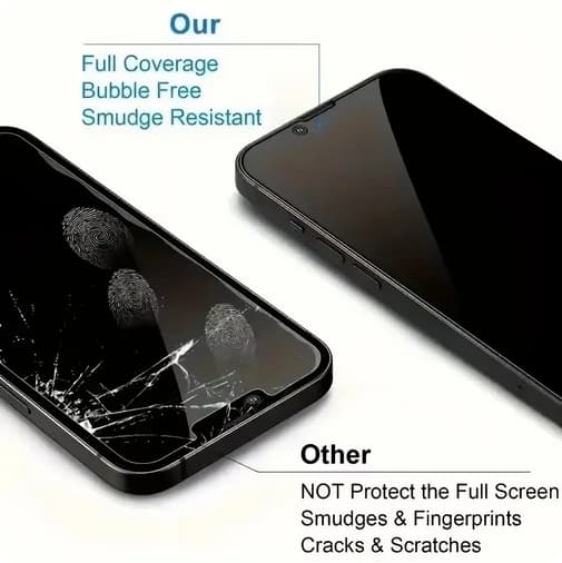 2-Pack iPhone 16 Pro Privacy SekretessSkärmskydd - Anti-Spy Härdat Glas