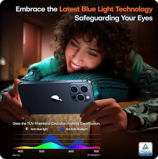 2-Pack iPhone 16 Pro Privacy SekretessSkärmskydd - Anti-Spy Härdat Glas