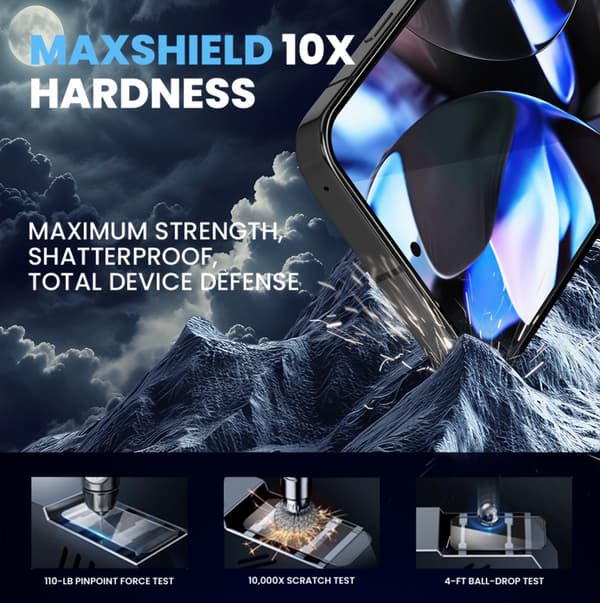 2-Pack Google Pixel 9 Pro Xl Skärmskydd & 2-Pack linsskydd - Härdat Glas 9H - Super kvalitet 3D