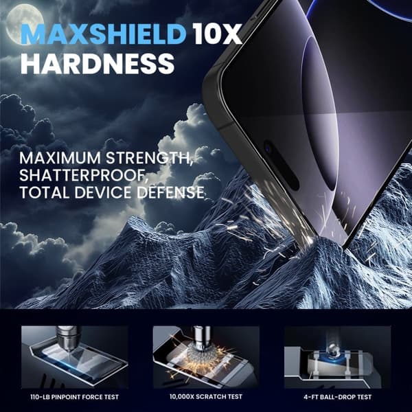 2-Pack Iphone 16 Pro Max Skärmskydd & 1-Pack linsskydd - Härdat Glas 9H - Super kvalitet 3D