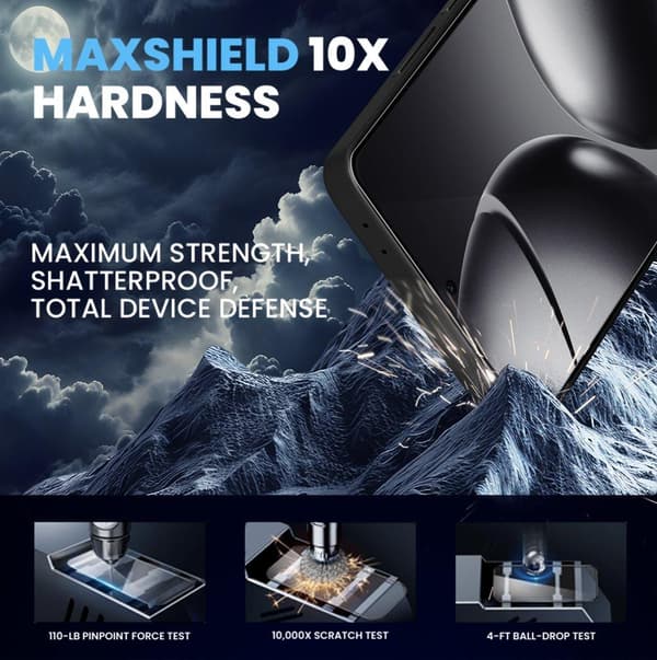 1-Pack Xiaomi Redmi Note 14 Pro Skärmskydd - Härdat Glas 9H - Super kvalitet 3D