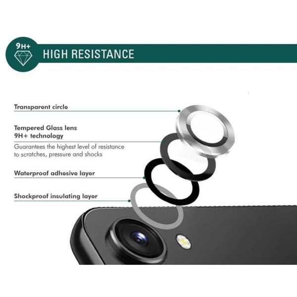Skydd för kameralinser - FORCE GLASS - Galaxy Z Fold 6 - Livstidsgaranti - 3x skydd - Återvunnet glas