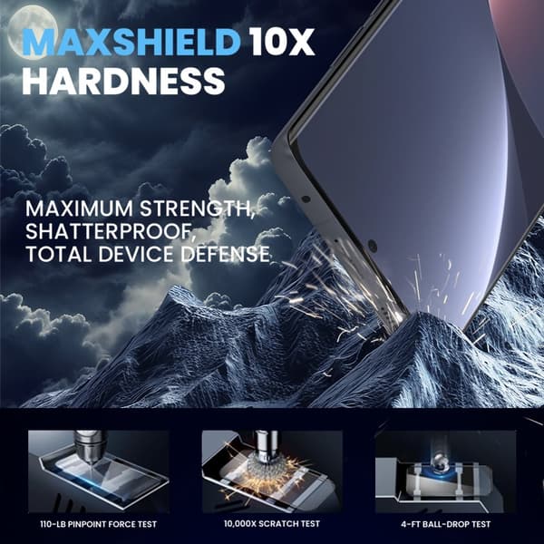 2-Pack Xiaomi 12 Skärmskydd - Härdat Glas 9H - Super kvalitet 3D