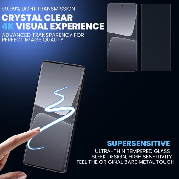2-Pack Xiaomi 13 Pro Skärmskydd - Härdat Glas 9H - Super kvalitet 3D