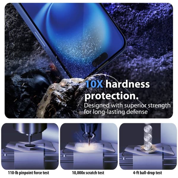 2-Pack iPhone 16 Plus Skärmskydd & 2-Pack linsskydd - Härdat Glas | 6,7 tum [Automatisk Installation] - Bubbelfritt och Dammfritt