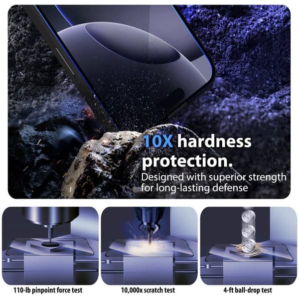 2-Pack iPhone 16 Pro Max Skärmskydd & 2-Pack linsskydd - Härdat Glas | 6,9 tum [Automatisk Installation] - Bubbelfritt