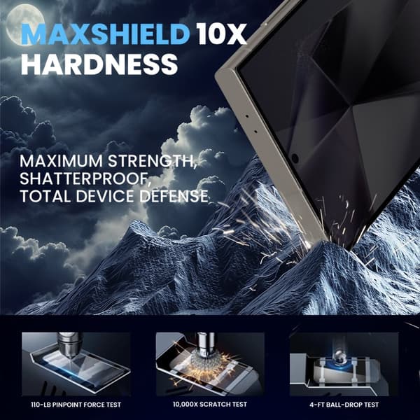 1-Pack Samsung S24 Ultra privacy Skärmskydd - Härdat Glas 9H - Super kvalitet 3D