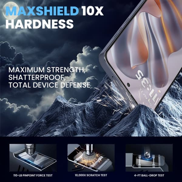 1-Pack Motorola Edge 50 Neo Skärmskydd - Härdat Glas 9H - Super kvalitet 3D