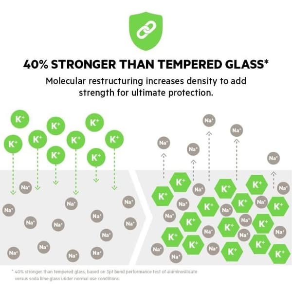 BELKIN härdat glas - Apple iPhone 11, XR Mobiltelefon Skärmskydd